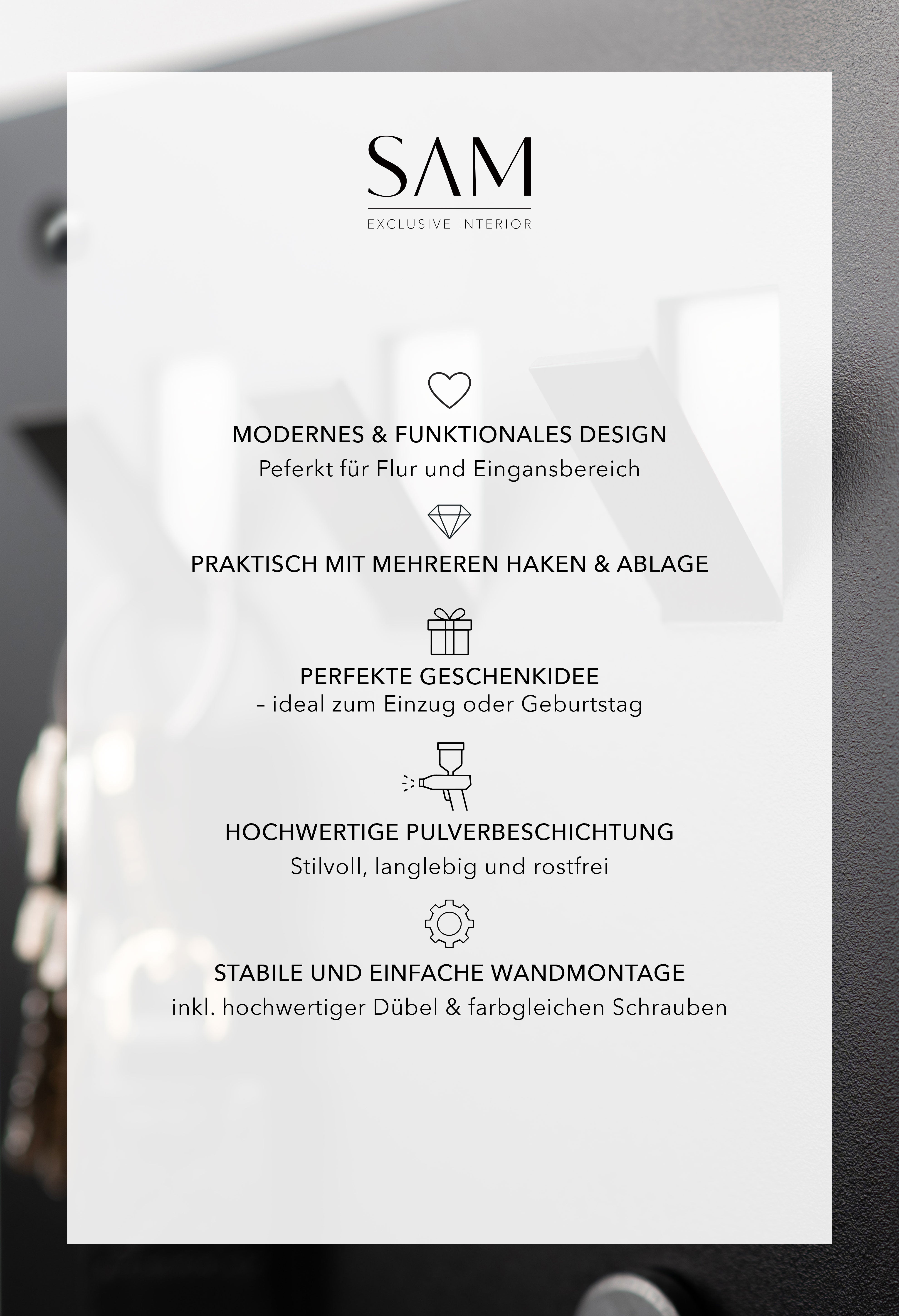 Unique Sellingpoint-Auflistung für Schlüsselbrett Lazise