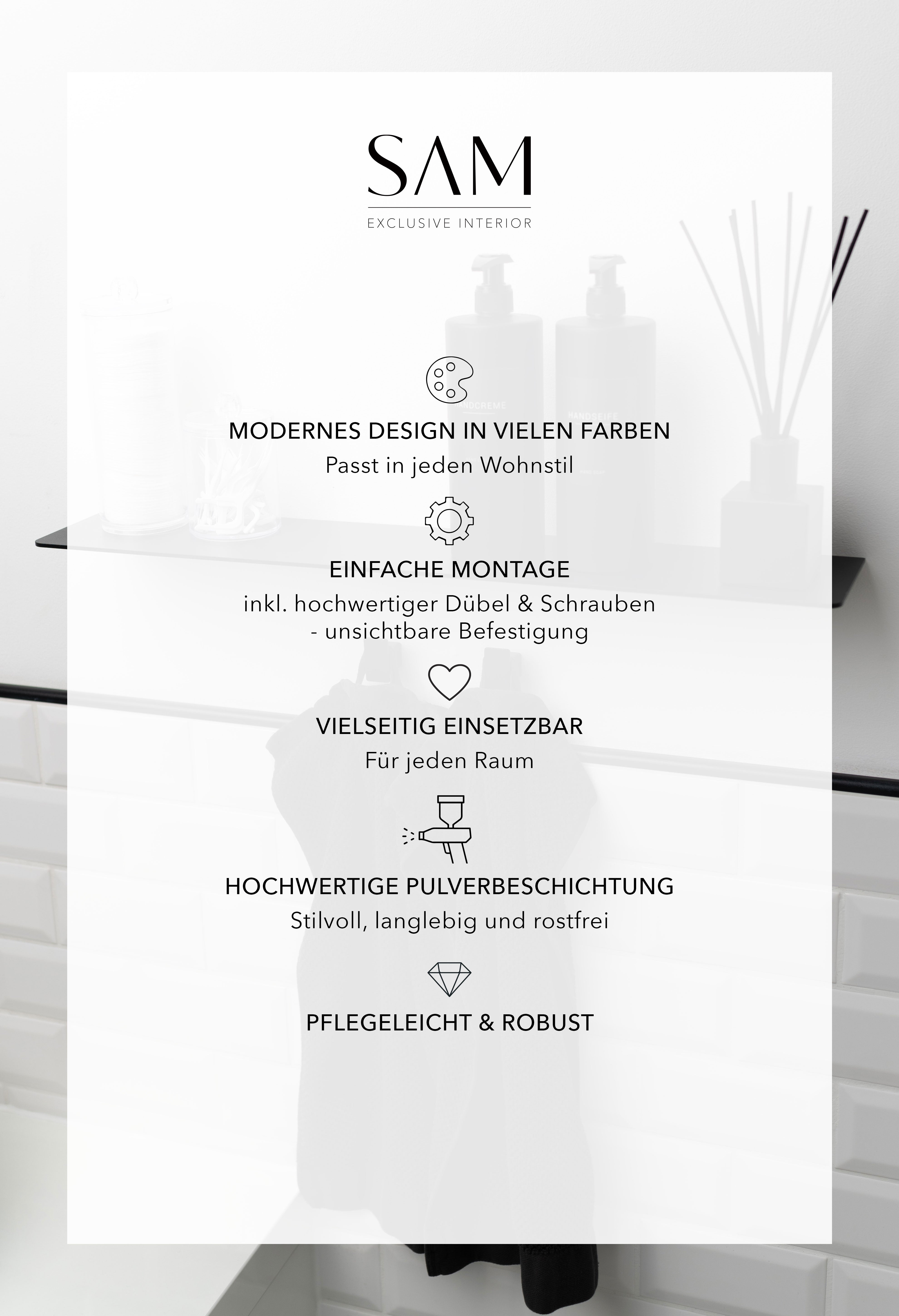 Unique Sellingpoint-Auflistung für Wandregal Lagos